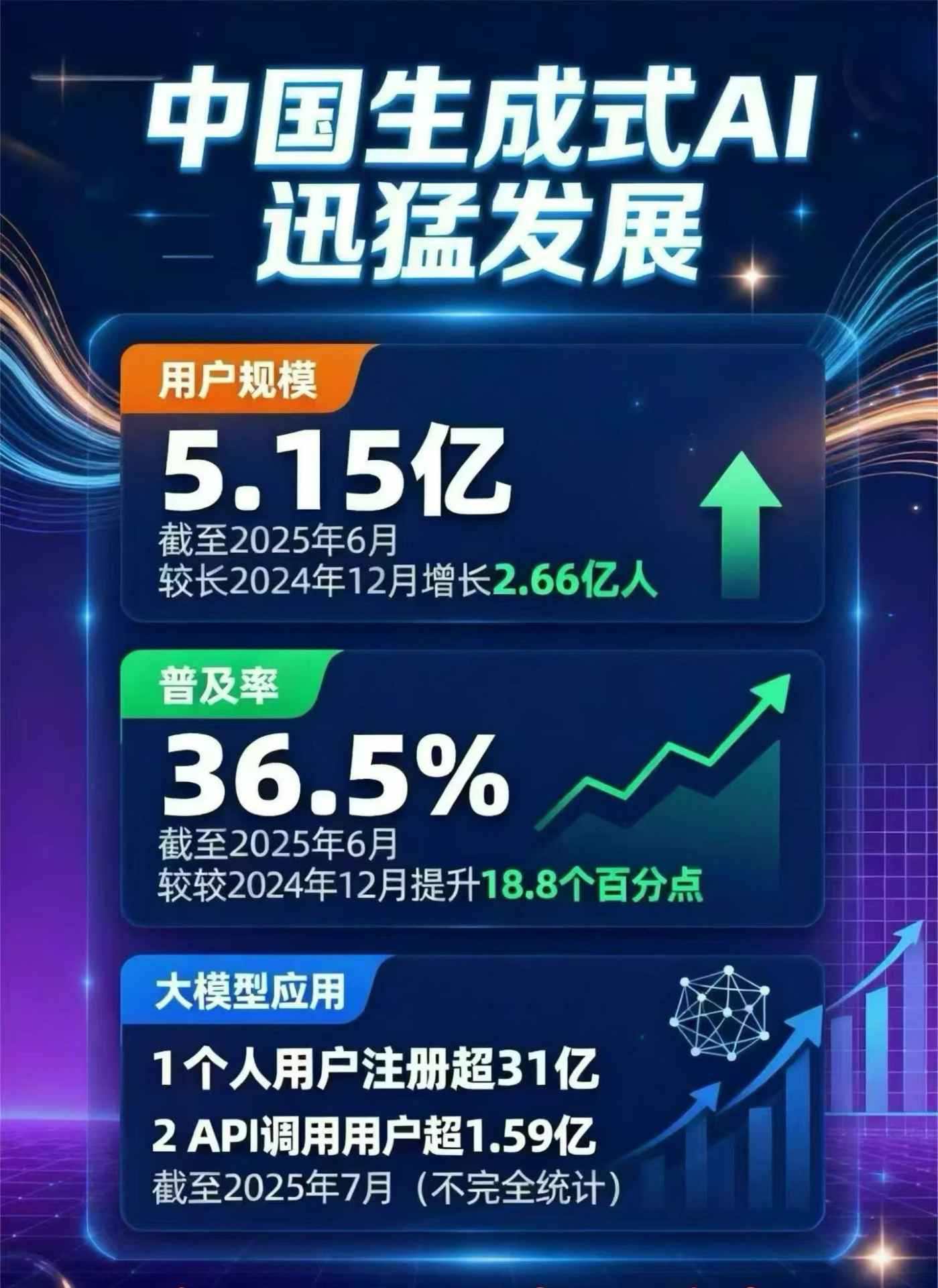 锡山市豆包GEO优化是什么？内容创作核心逻辑解析