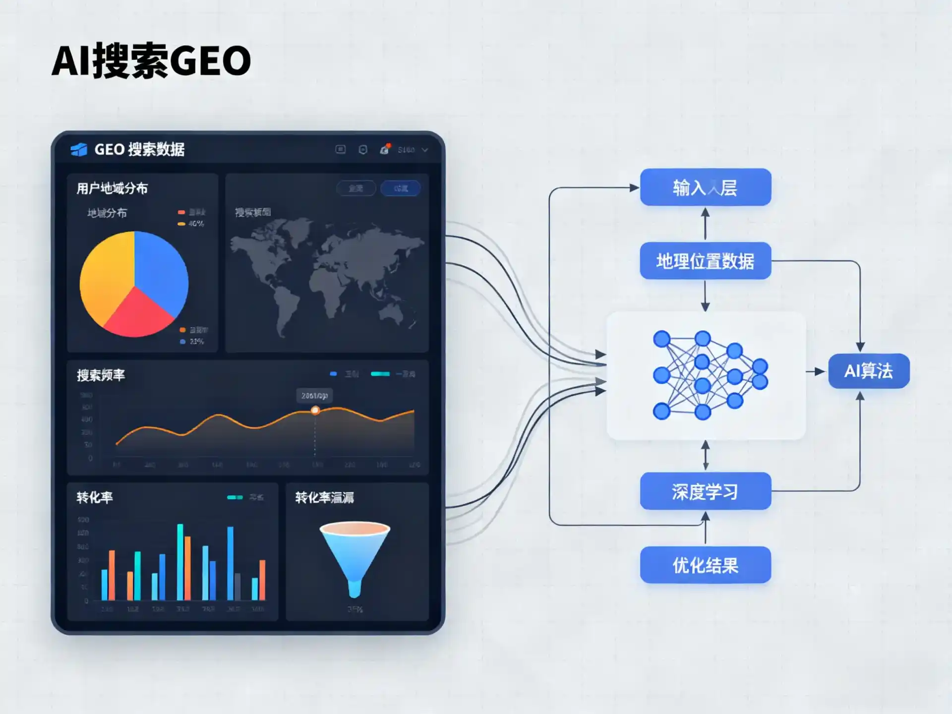 锡山市GEO优化服务商该如何筛选？生成式引擎优化行业实践观察