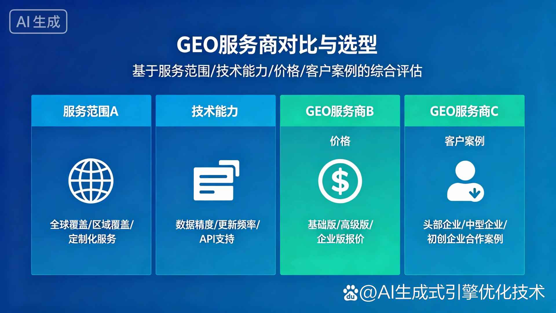 锡山市GEO优化服务商该如何选择？聊聊生成式引擎优化行业现状